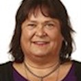 Sonja Mandt